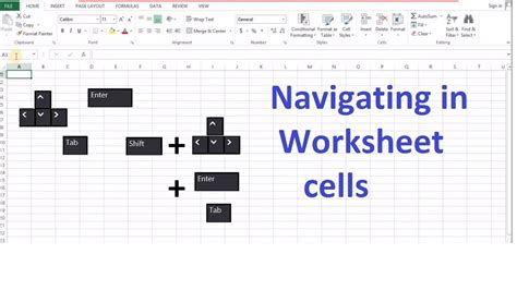 Ms. excel for beginnersNavigating in the worksheet YouTube