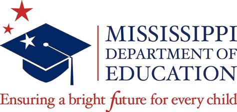 Ms.ed.. Advance your teaching career with an online master’s in education. This program prepares teachers and professionals working in education to advance their careers. You’ll choose … 