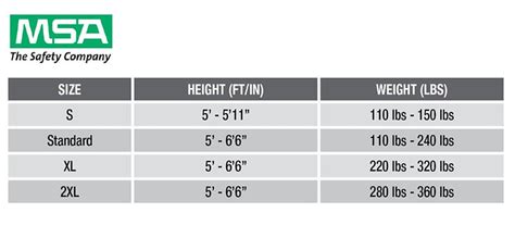 Msa harness size chart.  MSA Harnesses SELECTION AND APPLICATIONS PURPOSE OF HARNESS An ...