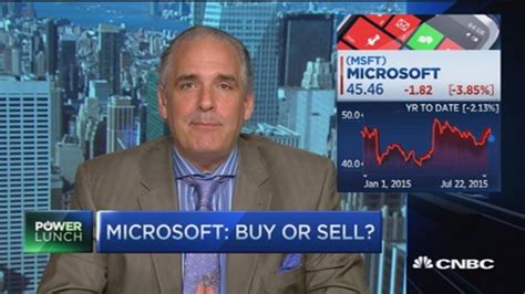 Microsoft Corporation is one of the core holdings of many growth and tech investors' portfolios. Find out if MSFT stock is a buy or sell near all-time highs.. 