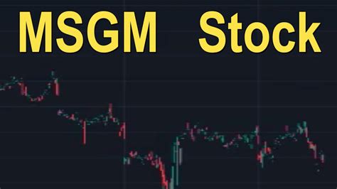 Msgm stock price. Things To Know About Msgm stock price. 