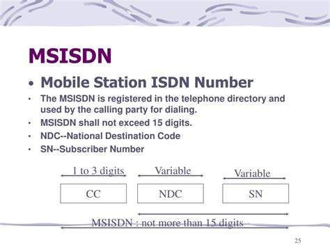 Msisdn uk example.  Unlike the IMSI, which is for network use, the MSISDN is...