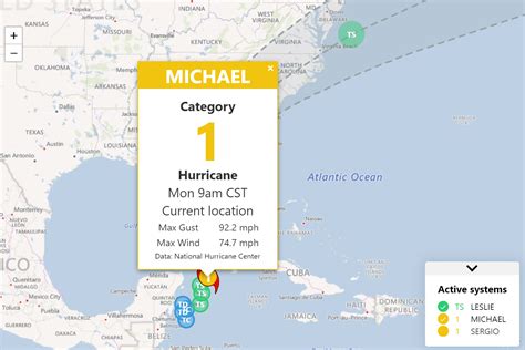 Msn hurricane radar. Things To Know About Msn hurricane radar. 