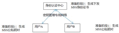 Mss.Xukav Onlyfans Leaked +18 🍌 103 Vids
