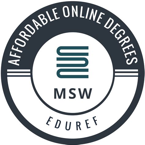 The acronym MSW is often used generically to denote master's programs in social work. Most programs are indeed Master of Social Work, or MSW. There are several other social work master's degrees, however, including Master of Science in Social Work, or MSSW.