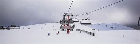 Mt Buller Ski Hire Prices