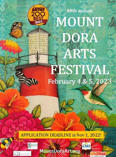 Mt Dora Art Festival 2023