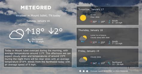 Current weather in Mount Juliet and forecast for today, tomorrow, and next 14 days. Sign in. ... 14 day forecast, day-by-day Hour-by-hour forecast for next week. .