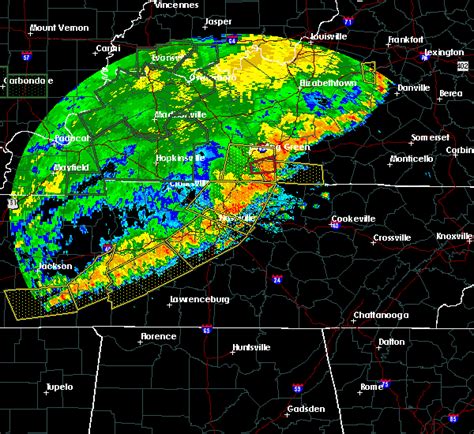 Mt juliet weather radar. Things To Know About Mt juliet weather radar. 