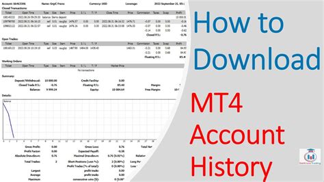 Mt4 export account history to excel. .  <a href=https://support.givewithl...