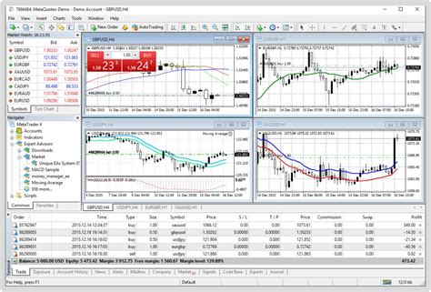What is MT4? MetaTrader 4 (MT4) is a trading platform develo