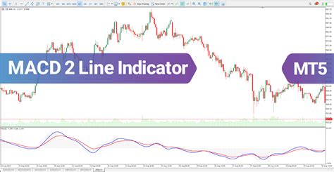 Mt5 macd indicator.  Additionally, the The MACD 2 Line Indicator for MT5 is a...