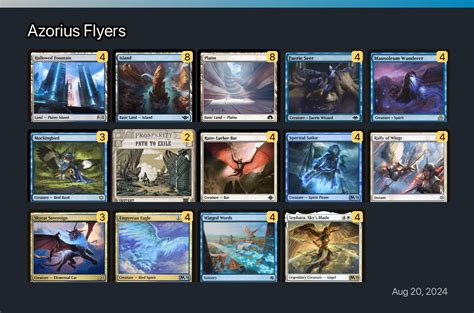 Mtg arena azorius flyers.  After the exciting Standard rounds at Pro To...