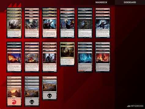 Mtg budget decks 2021.  The best budget Standard decks under $100.  Affinity.  2Bon...