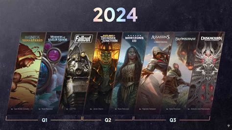 Mtg upcoming sets. Aug 18, 2022 · Preorder Now: Amazon and your local game store. Prerelease: November 11–17, 2022. Launch Party: November 18–20, 2022. Game Day: December 3–11, 2022. WPN Premium Game Store Exclusive Commander Party: December 16–18, 2022. The Brothers' War Prerelease events are tabletop Magic play you don't want to miss. 