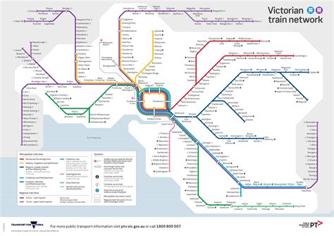 Metro CMS Signals and CS&C Guide - Metro Trains Melbourne.