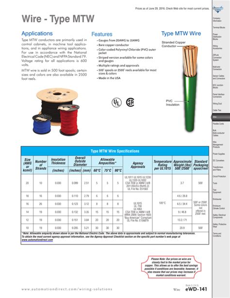 Mtw Wire Amperage Chart