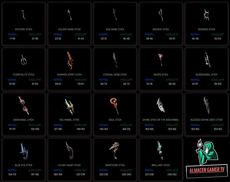Mu online summoner stick. .