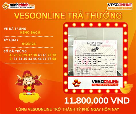 Mua Vé Số Keno Online: Cẩm Nang Chiến Thắng cho Người Chơi Thông Minh