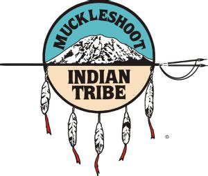 Muckleshoot pharmacy. Expert Career Advice. Glassdoor gives you an inside look at what it's like to work at Muckleshoot Indian Tribe, including salaries, reviews, office photos, and more. This is the Muckleshoot Indian Tribe company profile. All content is posted anonymously by employees working at Muckleshoot Indian Tribe. See what employees say it's like to work ... 
