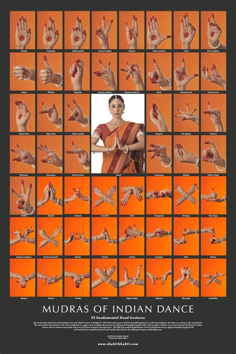 Mudras of india a comprehensive guide to the hand gestures of yoga and indian dance. - Manuale di servizio volvo 2004 s80.