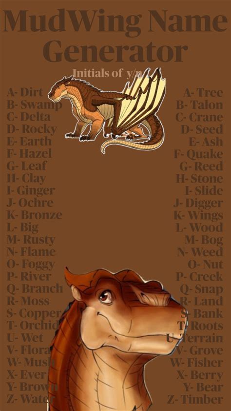 Mudwing names generator.  wings of fire mudwing name generator Inspired by the...