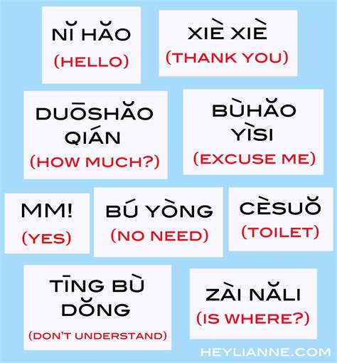 Muffles in Chinese? How to use Muffles in Chinese. Learn Chinese