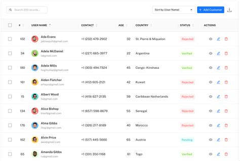 Mui table. .  <a href=https://bb-31.ru/9w5z/linwood-cemetery-christchurch.html>rctc</a> <...