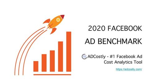 Mulch Facebook Ad Cost Report ADCostly