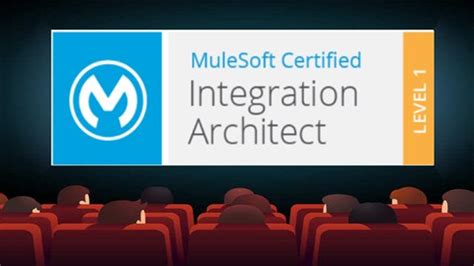 MuleSoft-Integration-Architect-I Demotesten