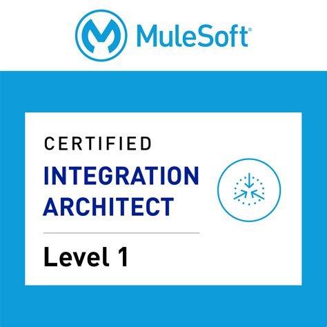 MuleSoft-Integration-Architect-I Deutsch Prüfung