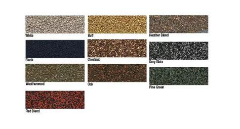 Mulehide Cap Sheet