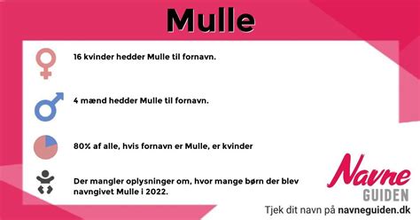 Mulle: Bedeutung & Definition ᐅ Wortbedeutung.info