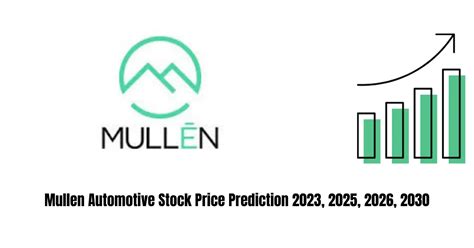 Mullen automotive stock price prediction 2025. By the year 2025, we think that the average price of Mullen Automotive shares will be $0.94. If the company keeps growing at the same rate it is now, our highest price target for Mullen Automotive in 2025 is $1.42. If the market turns down, Mullen Automotive could go as low as $0.73. 