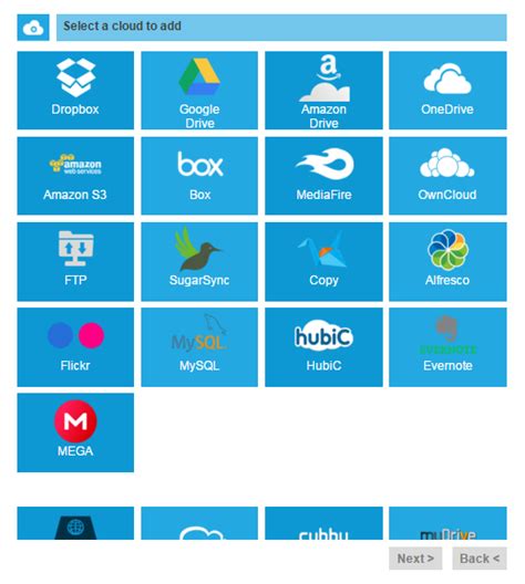 Multcloud login.  Support for Dropbox, Box, Google Drive, Amazon S3, OneDrive and FT...