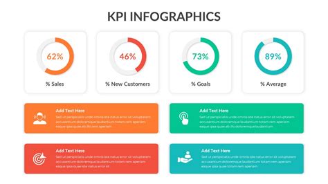 Multi Color Chart Model Kpi Ppt Template Free