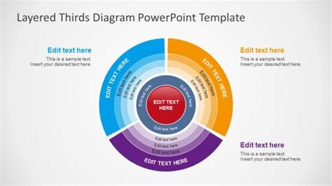 Multi Layer Sun Ray Diagram For Powerpoint Slidemodel