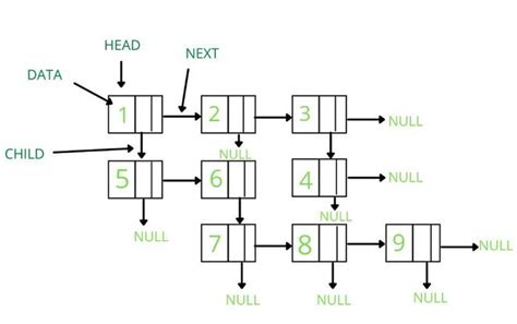 Multi Linked List: How to Maintain Your Leatherman Multi Tool for Longevity image 1