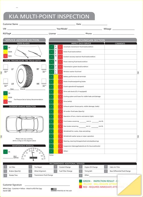 Multi Point Inspection Form Form Resume Examples wRYPX6bY4a