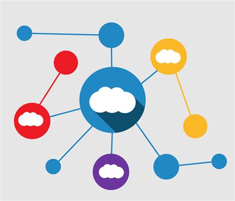 Multi cloud. Multi-cloud means using multiple public clouds from different vendors to support one or more applications. Learn how multi-cloud differs from hybrid clo… 