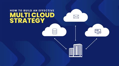 Jul 13, 2023 ... Proven Practices for Developing a Multicloud Strategy · 2. Be Mindful of Multicloud Myths · 3. Have a Clear Strategy and Governance to Support ..... 