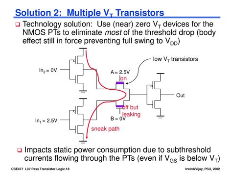 Multi-VT Cells – VLSI Pro