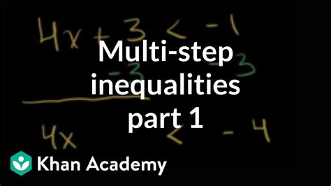 Multi-step inequalities (video) Khan Academy