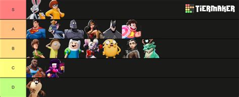 MultiVersus tier list 1 02 Best characters for 1v1 and 2v2 Rock Paper Shotgun