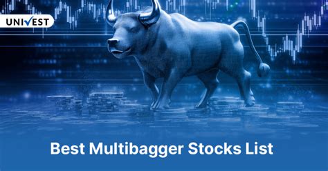 Multibagger blogspot.  (NASDAQ: WWD) is one of the best multibagger stock...