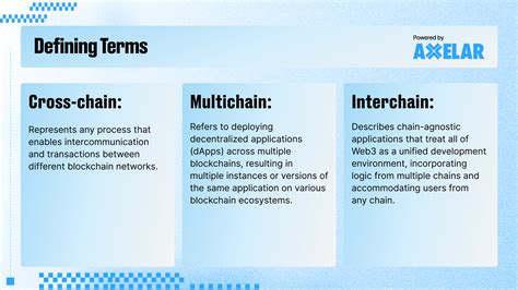 Multichain's Vision for the Future of Cross-Chain Technology