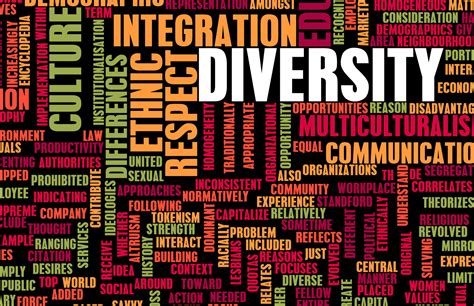 02-Jul-2012 ... Keywords: Ethnically diverse teams, language proficiency, cross-cultural adaptation, cross- cultural communication competence, multinational .... 