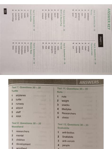 Multilevel c1 achiever reading pdf.  This guide is for you.  Visitors ...