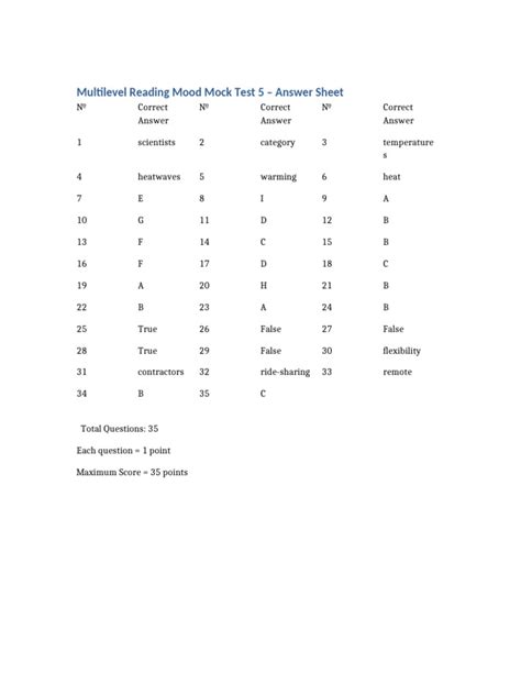 Multilevel reading answer sheet.  Multilevel Master.  Multilevel Mock testig...