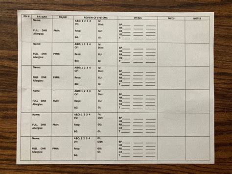 Multipatient Report Sheet in Columns Etsy